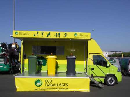 Car Podium Eco Emballages sur les arrivées du Tour de France